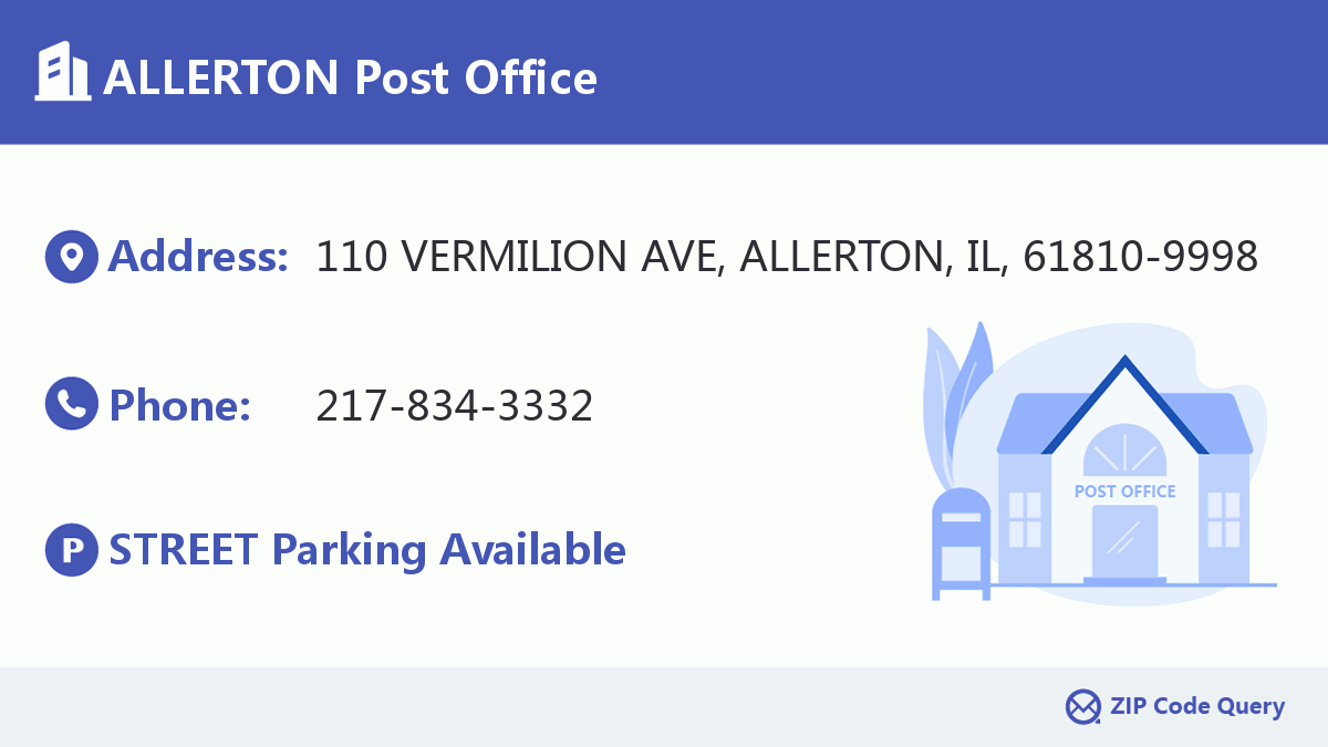 Post Office:ALLERTON
