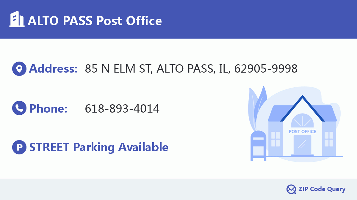 Post Office:ALTO PASS