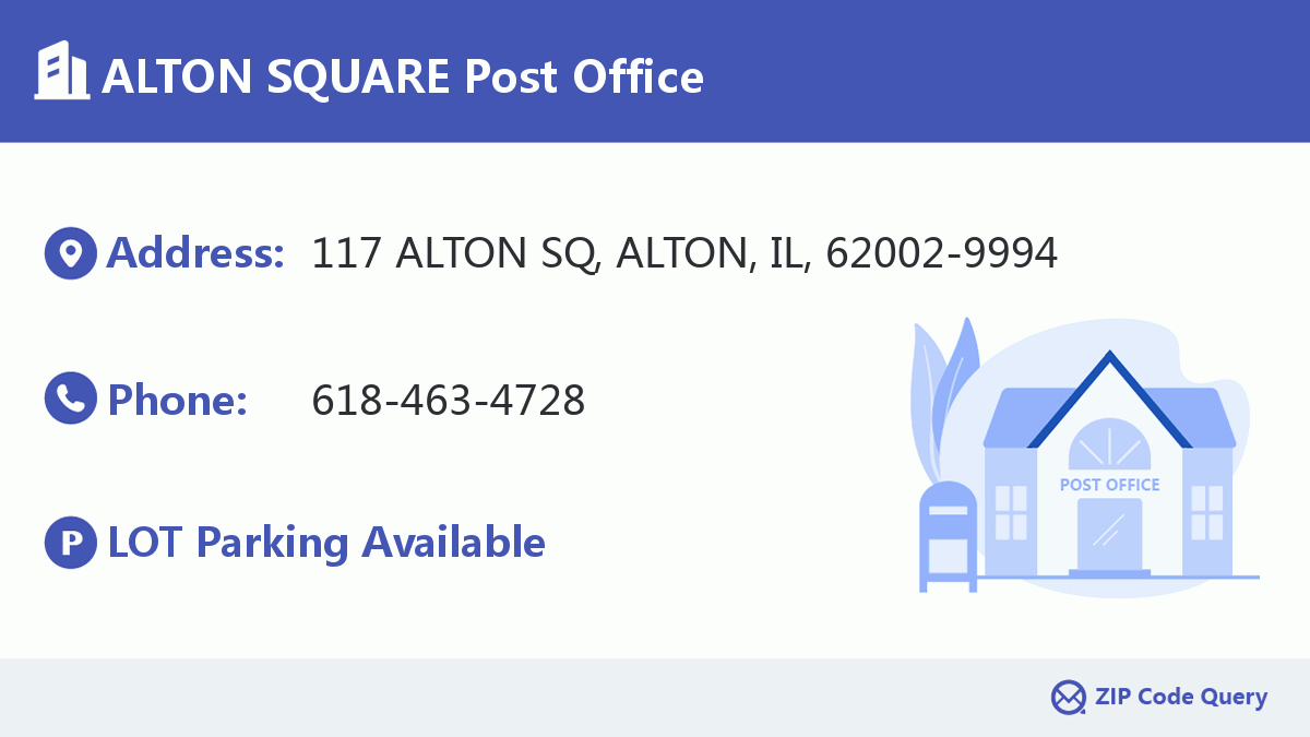 Post Office:ALTON SQUARE