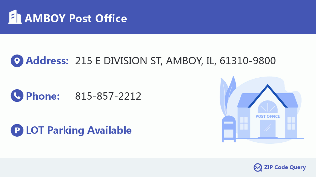 Post Office:AMBOY