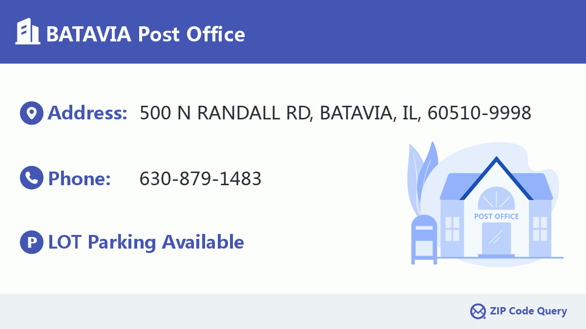 Post Office:BATAVIA