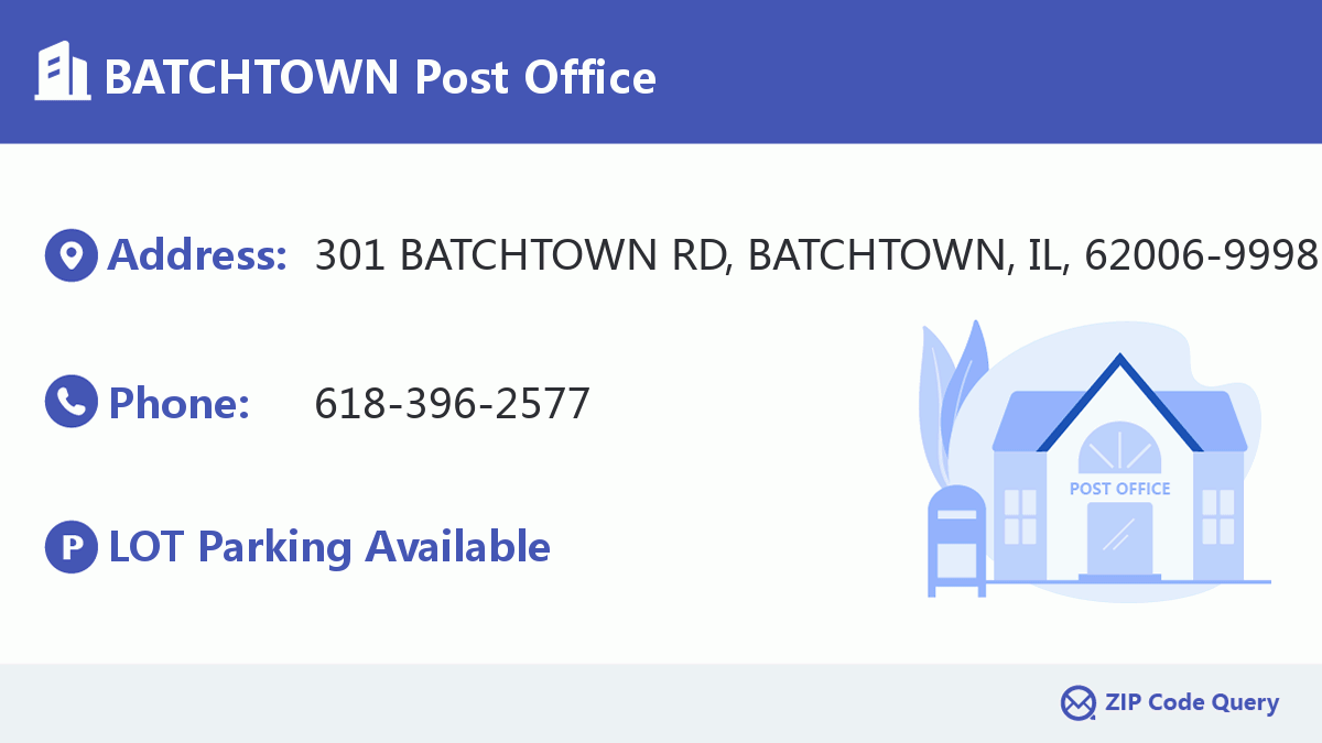 Post Office:BATCHTOWN