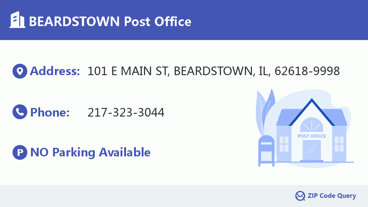 Post Office:BEARDSTOWN