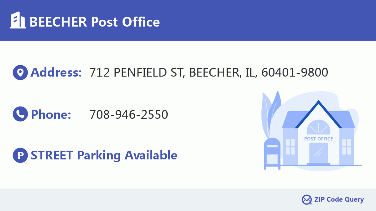 Post Office:BEECHER