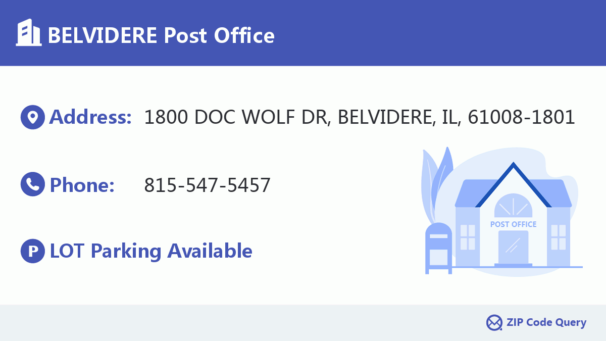 Post Office:BELVIDERE