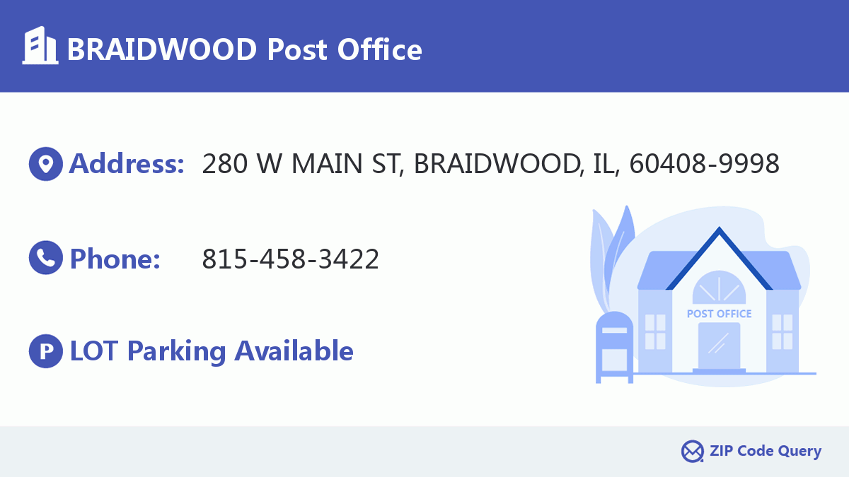 Post Office:BRAIDWOOD