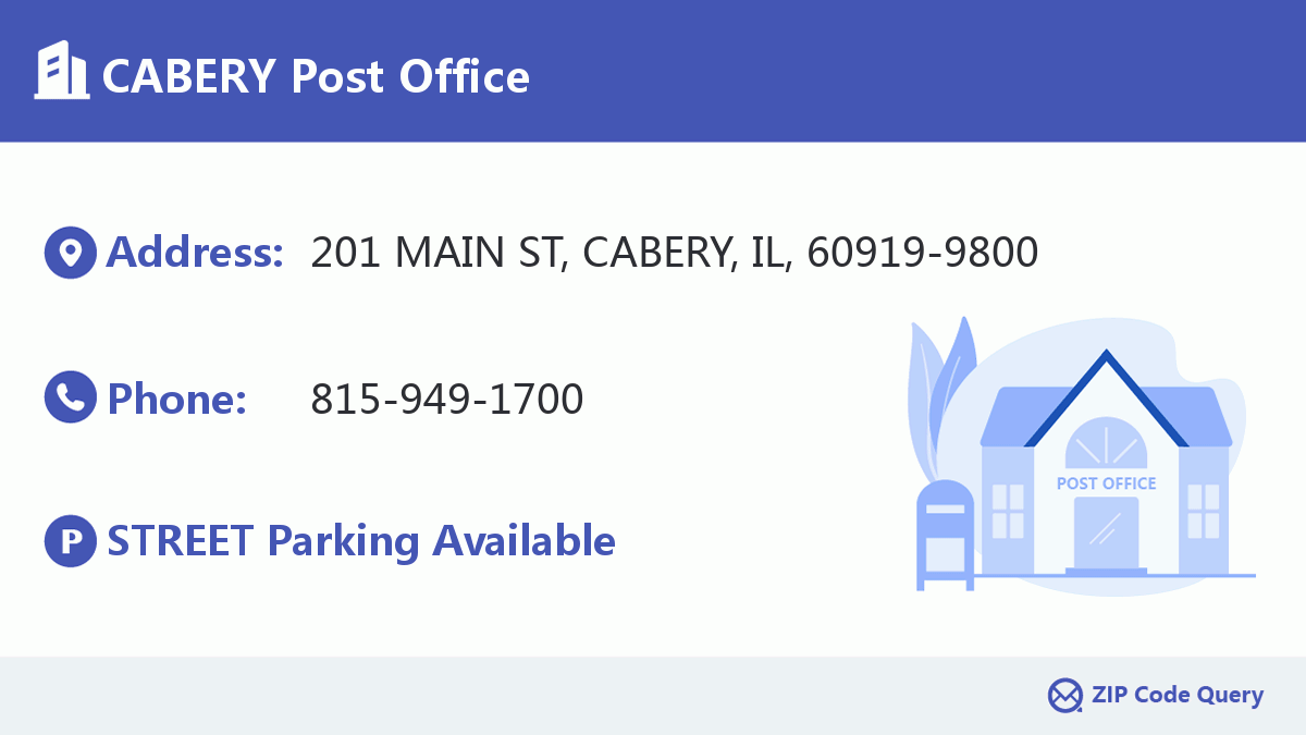 Post Office:CABERY
