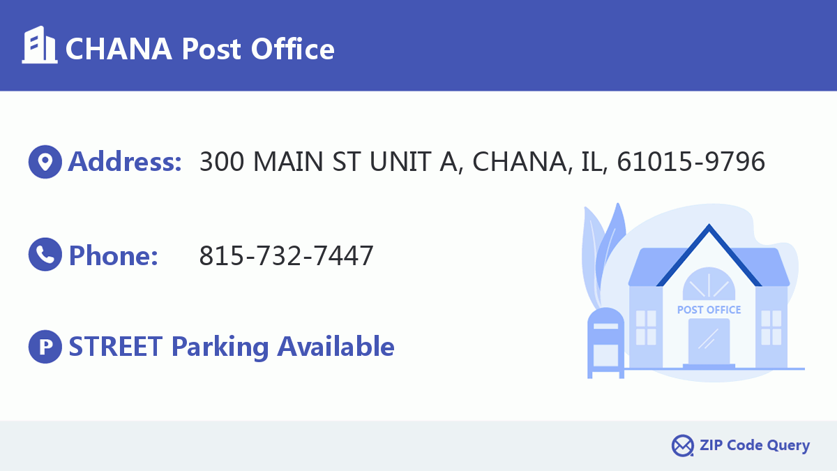 Post Office:CHANA