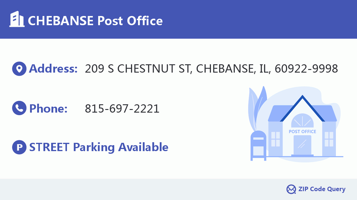 Post Office:CHEBANSE