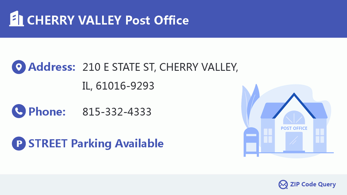 Post Office:CHERRY VALLEY