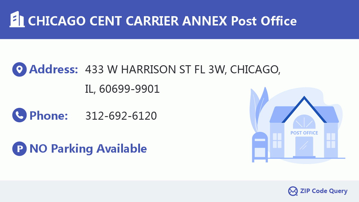 Post Office:CHICAGO CENT CARRIER ANNEX