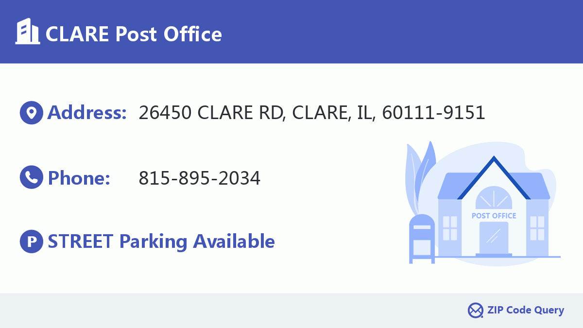 Post Office:CLARE