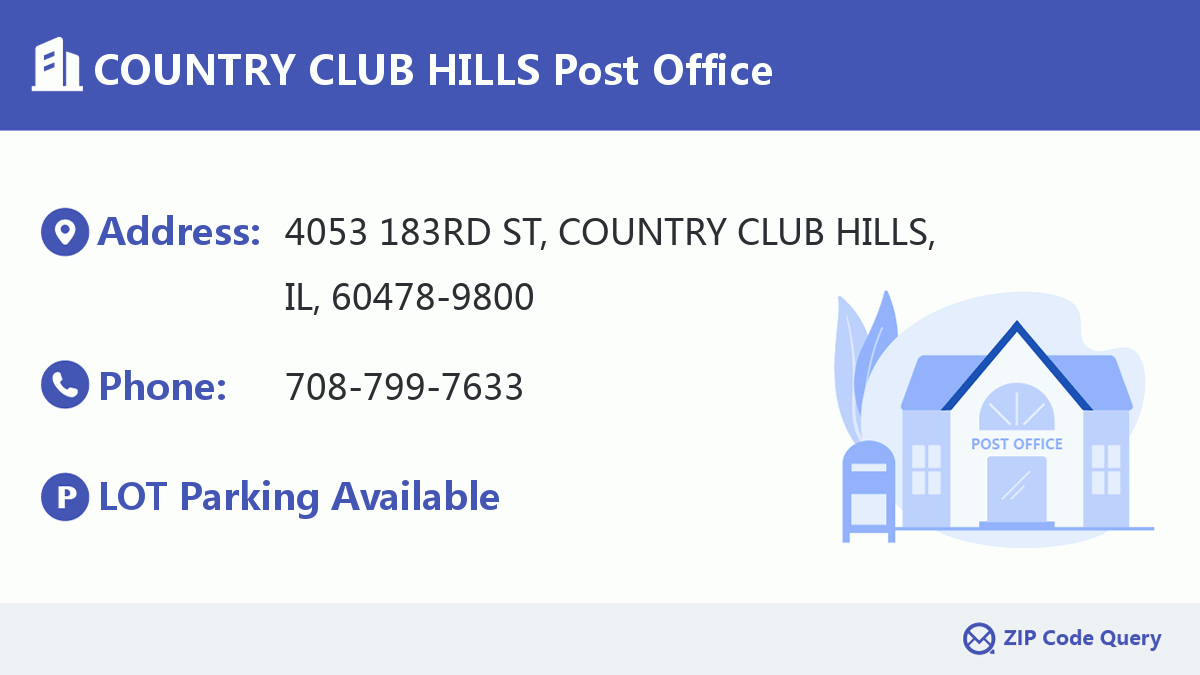 Post Office:COUNTRY CLUB HILLS