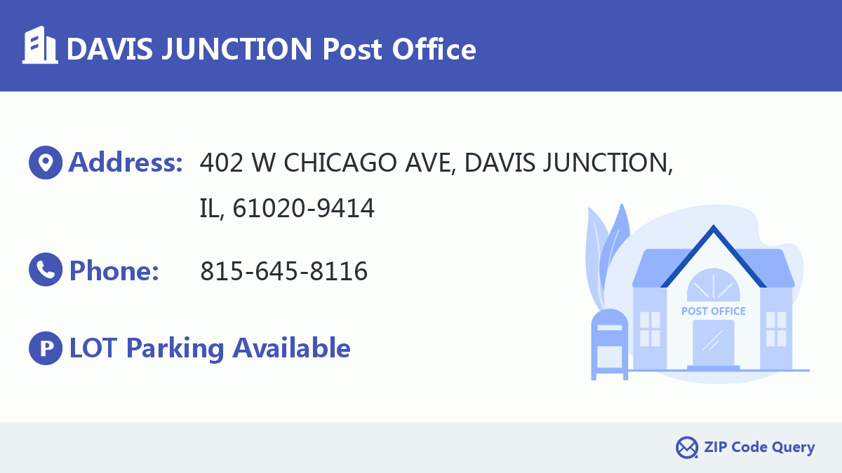 Post Office:DAVIS JUNCTION
