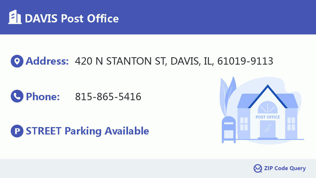 Post Office:DAVIS