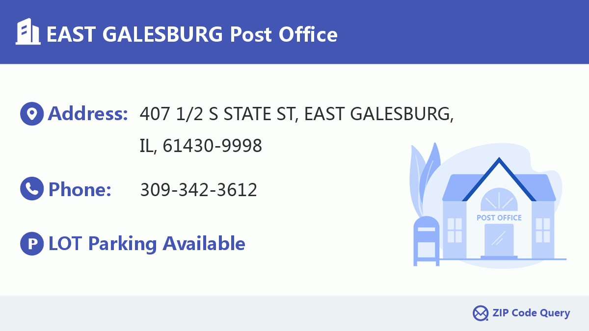 Post Office:EAST GALESBURG