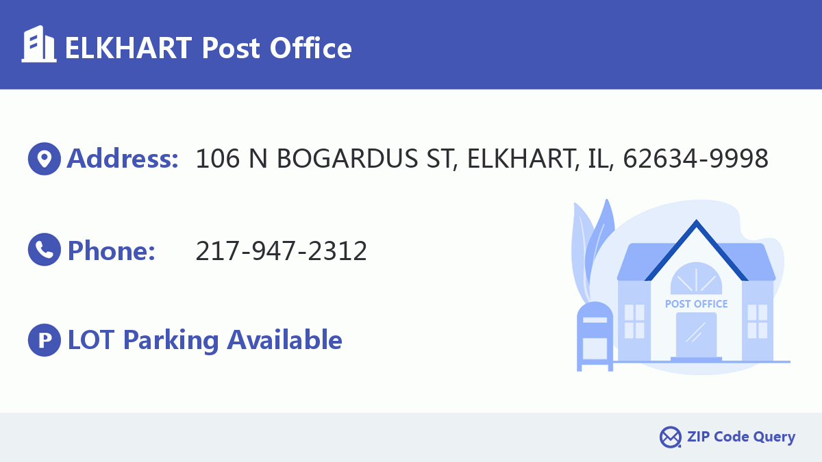 Post Office:ELKHART
