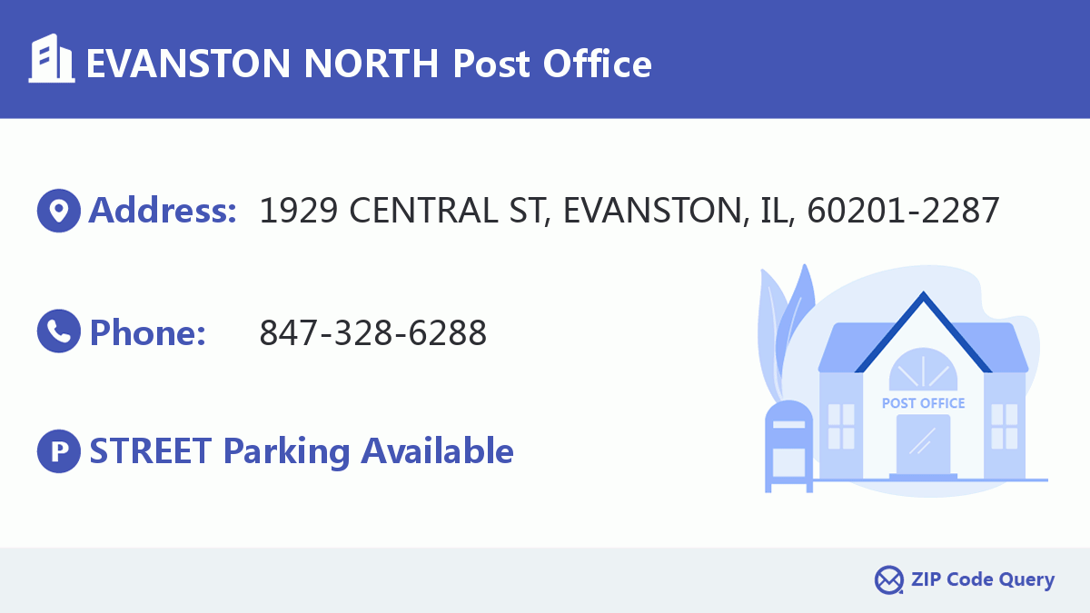 Post Office:EVANSTON NORTH