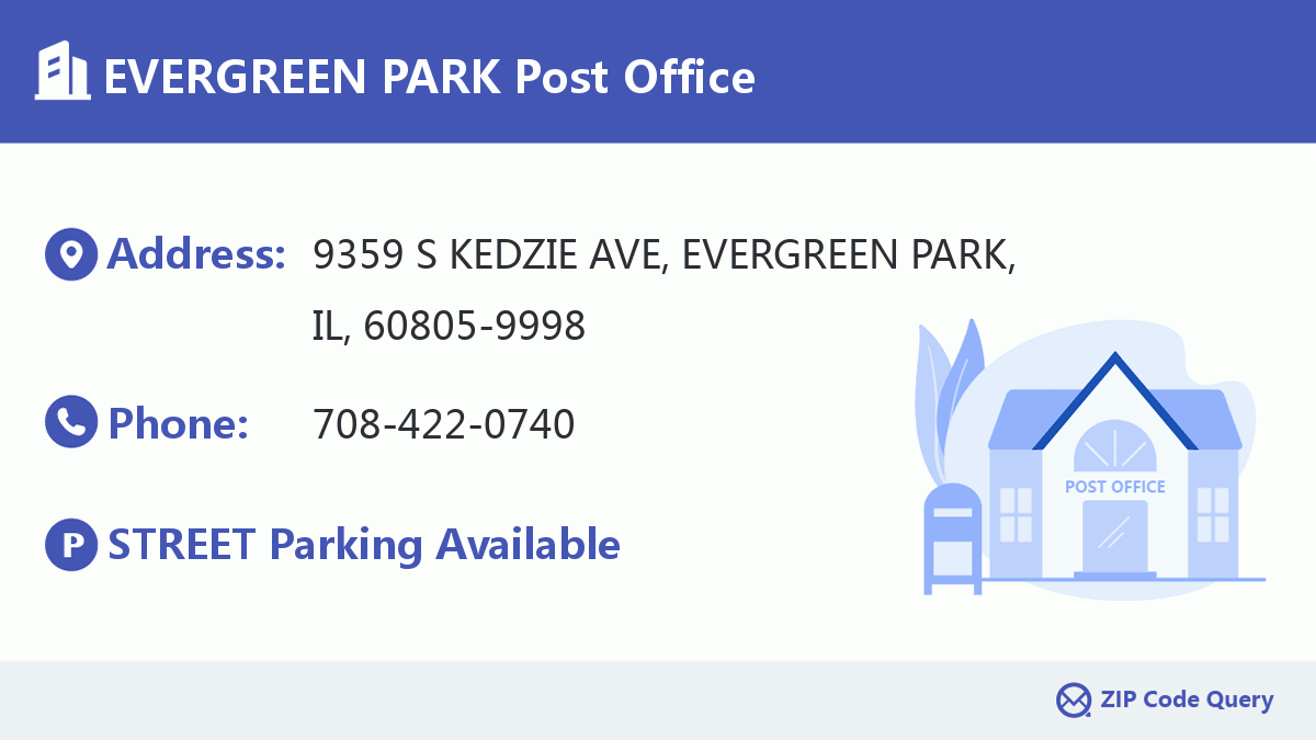 Post Office:EVERGREEN PARK