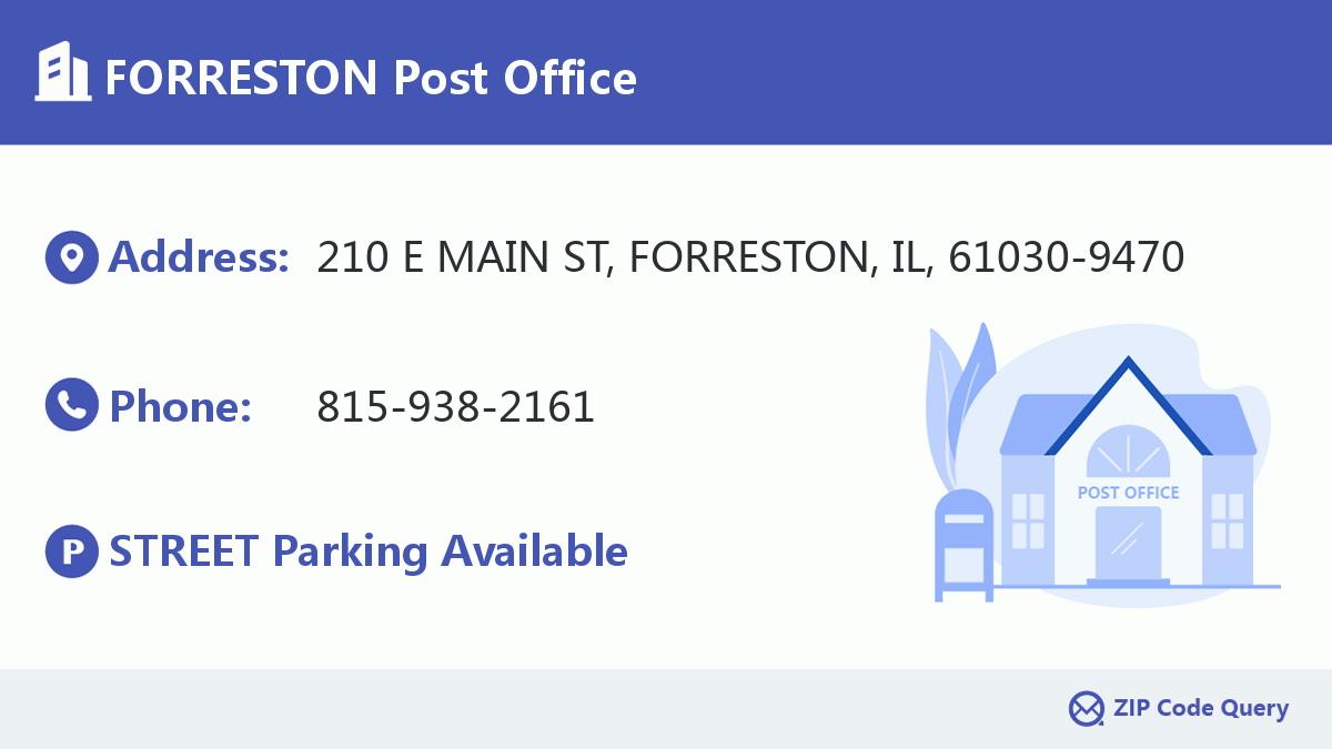 Post Office:FORRESTON