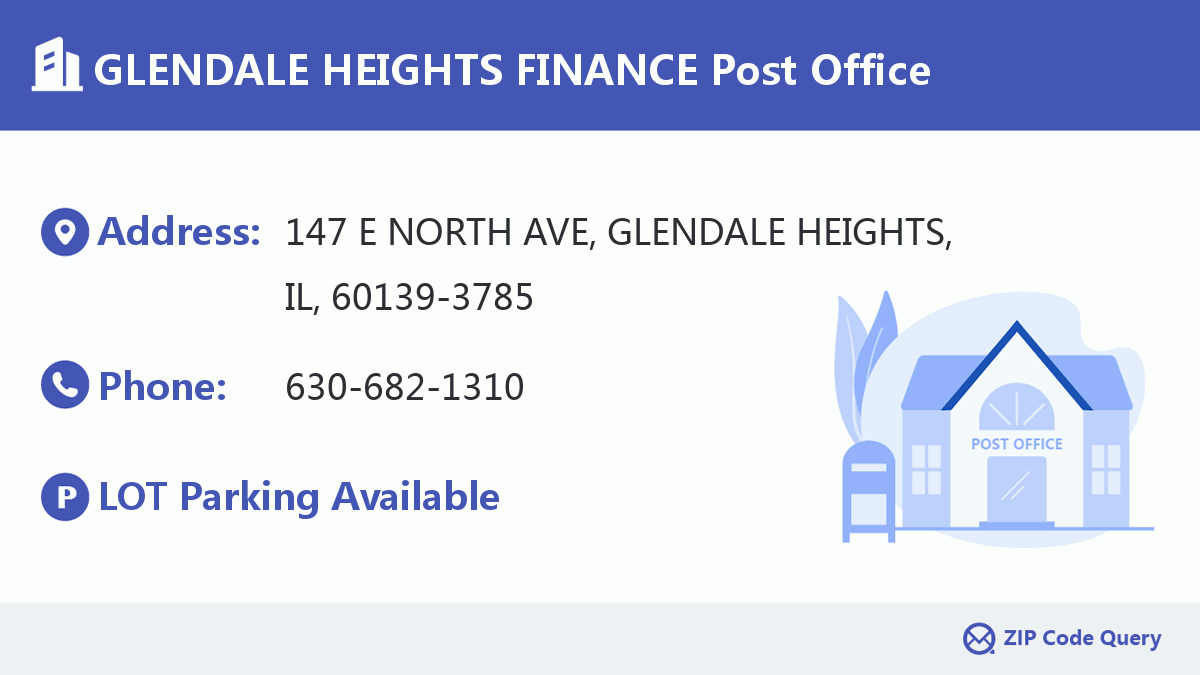 Post Office:GLENDALE HEIGHTS FINANCE
