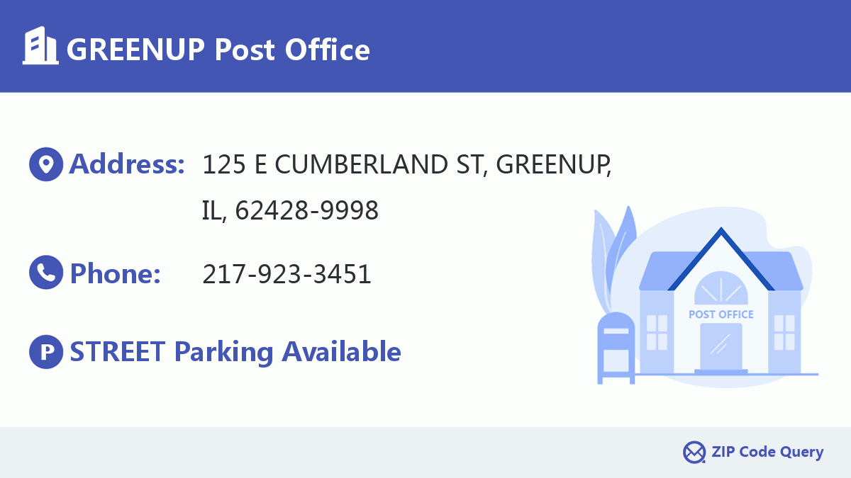 Post Office:GREENUP