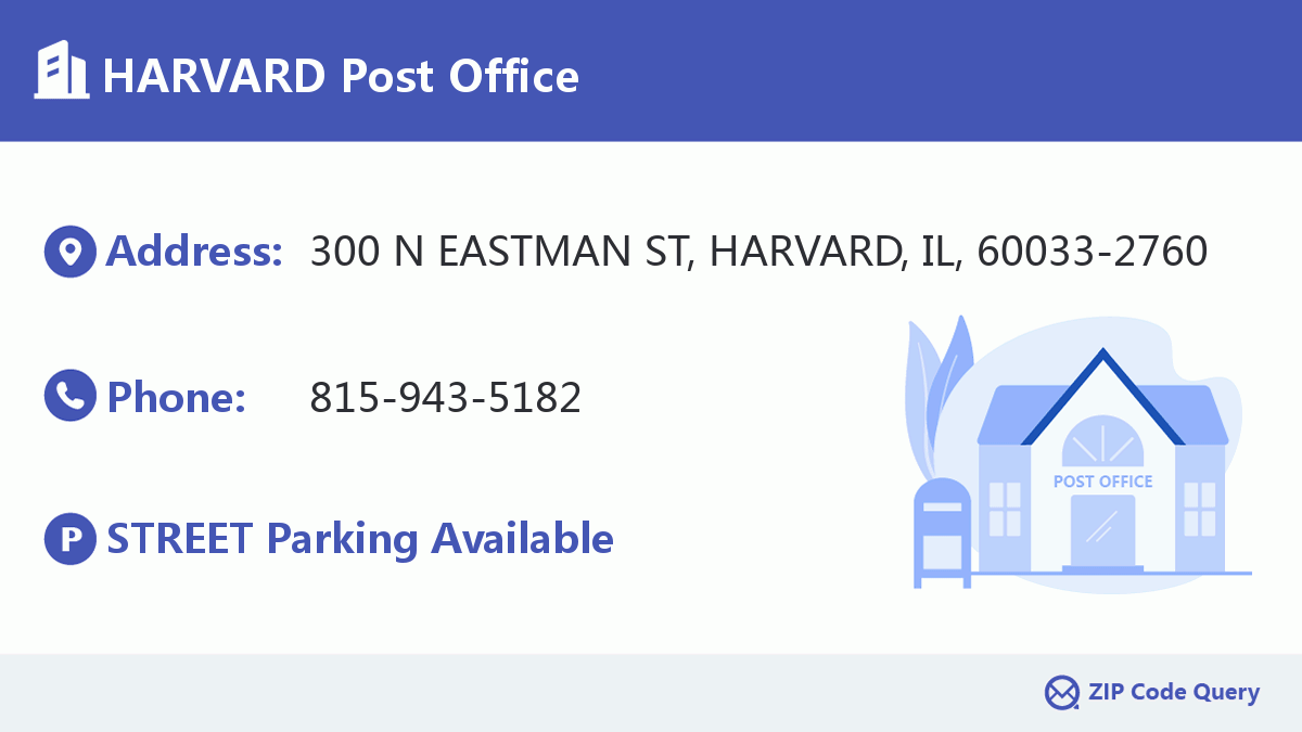 Post Office:HARVARD
