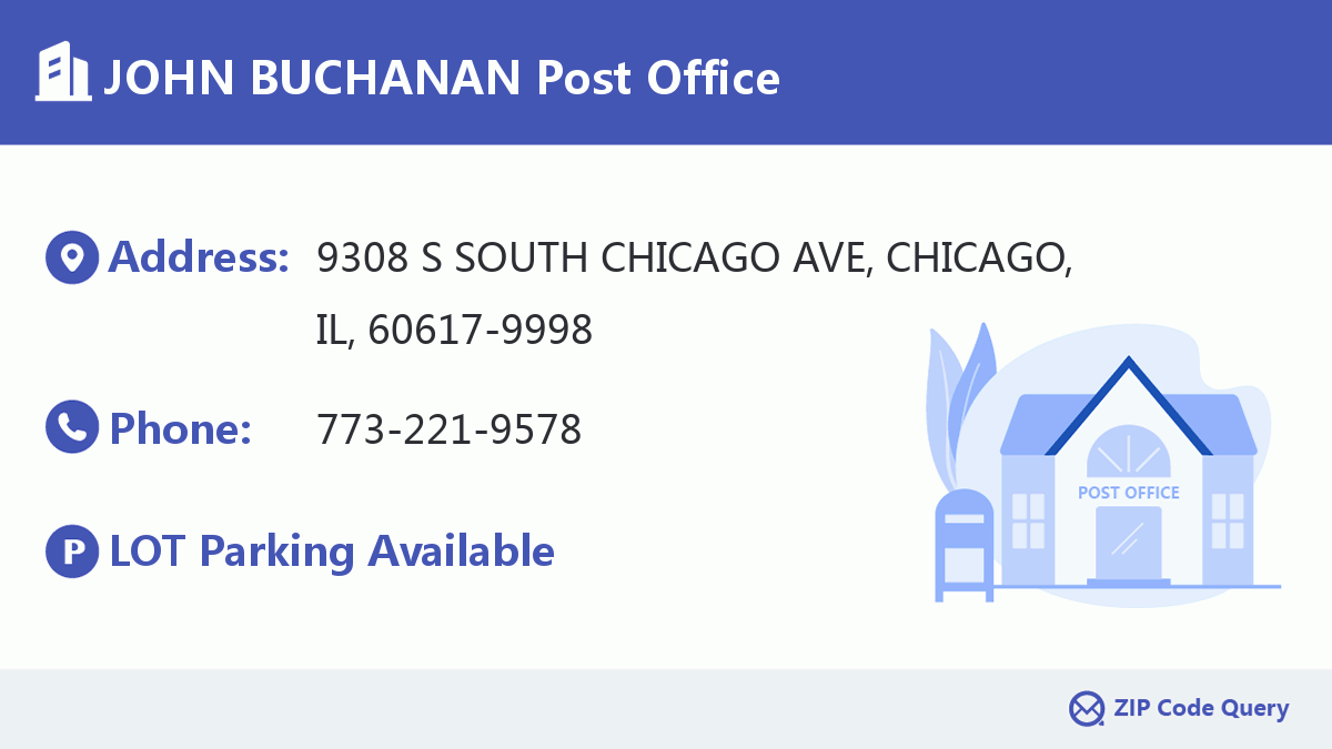 Post Office:JOHN BUCHANAN