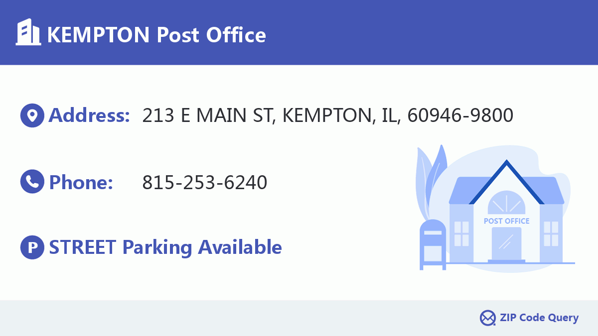 Post Office:KEMPTON