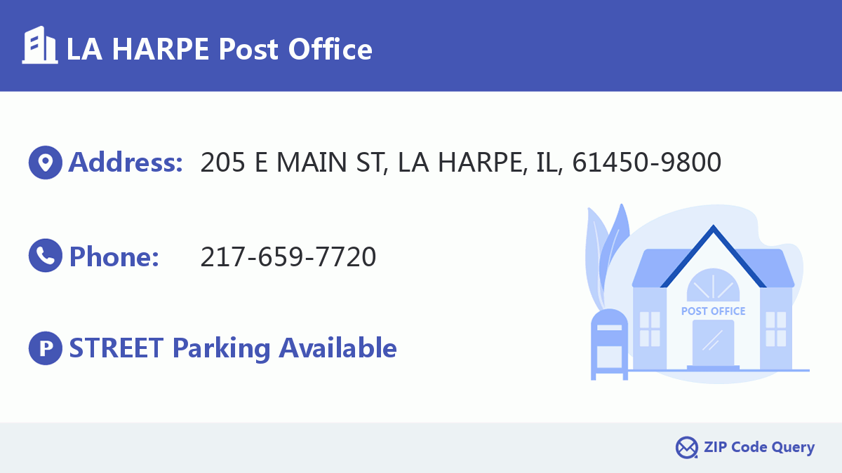 Post Office:LA HARPE