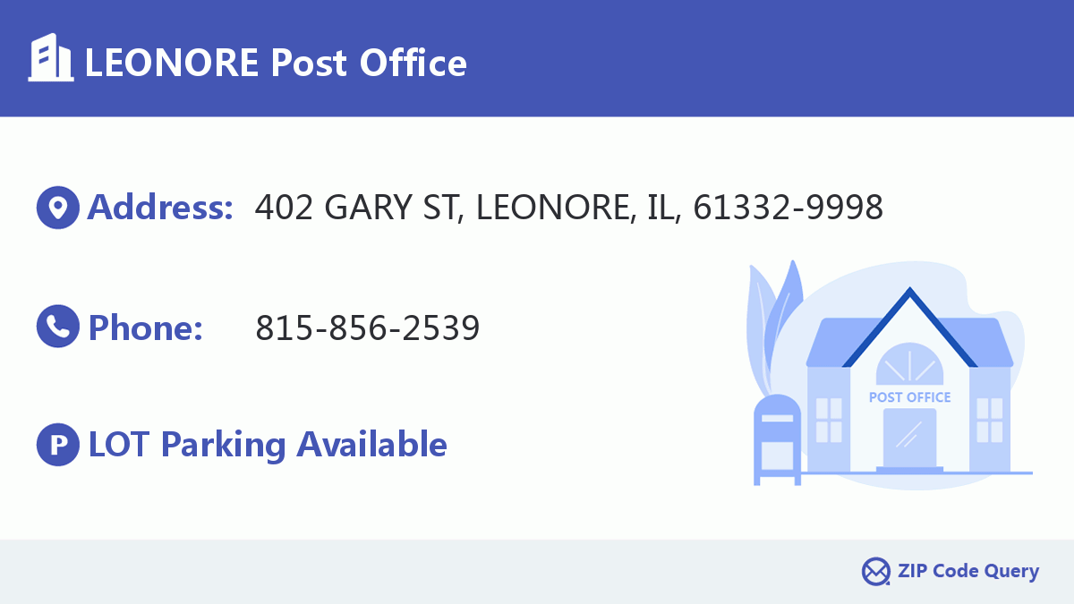 Post Office:LEONORE
