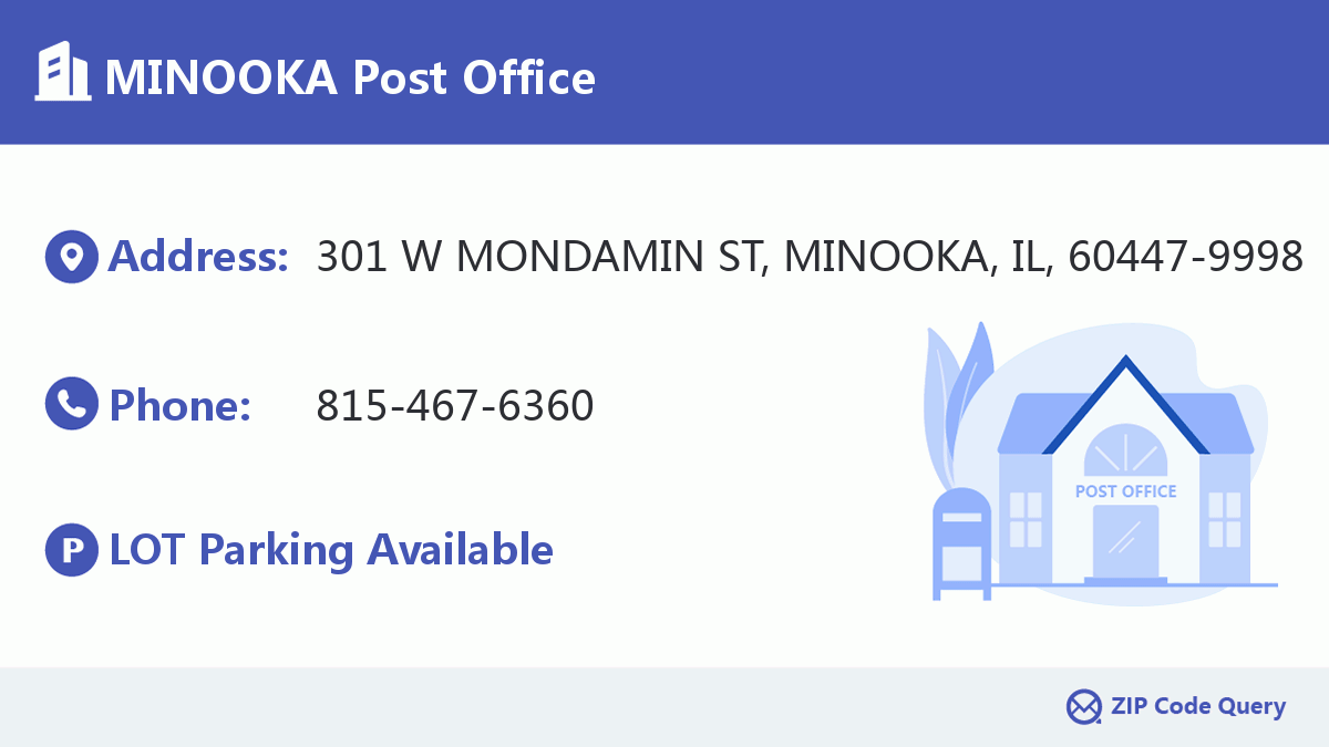 Post Office:MINOOKA
