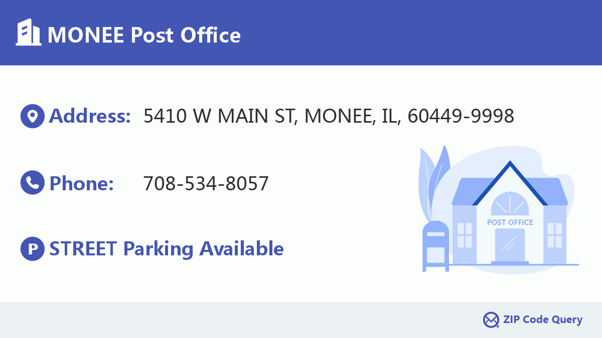 Post Office:MONEE