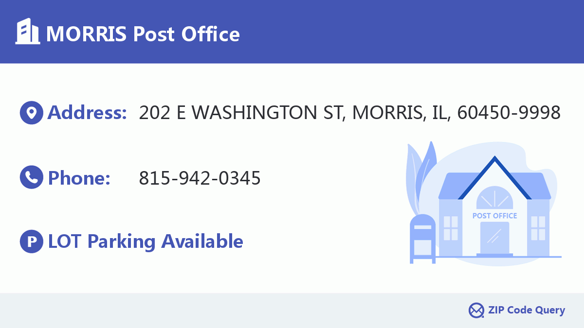 Post Office:MORRIS