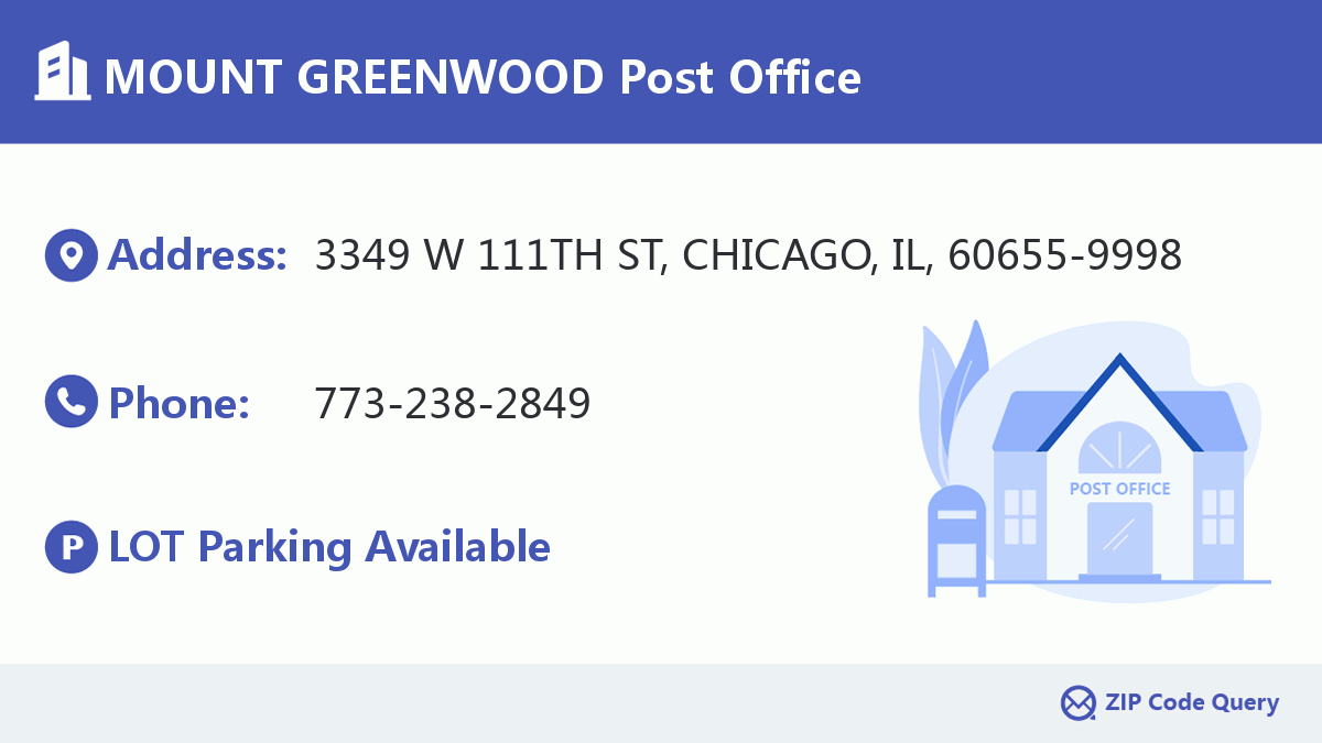 Post Office:MOUNT GREENWOOD