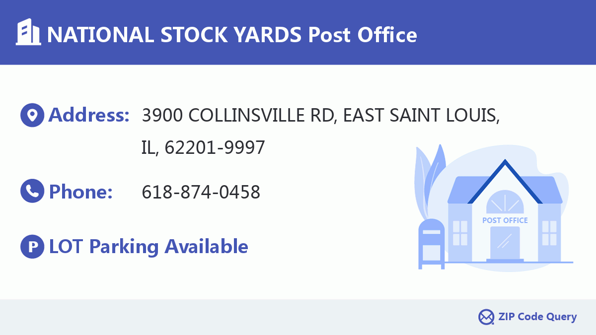 Post Office:NATIONAL STOCK YARDS