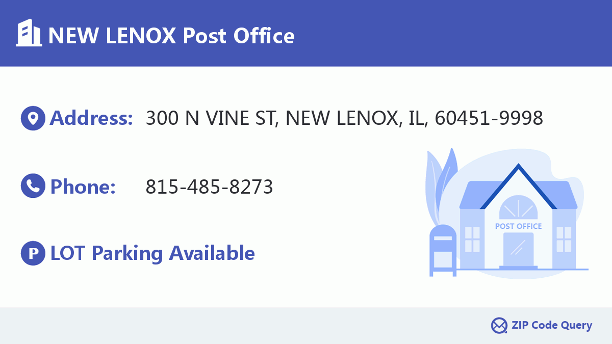Post Office:NEW LENOX