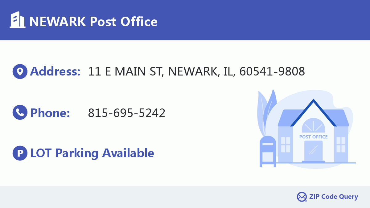 Post Office:NEWARK