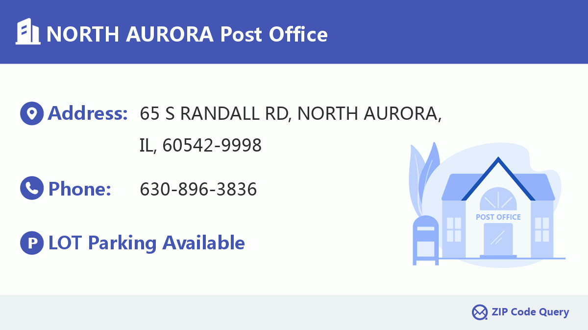 Post Office:NORTH AURORA
