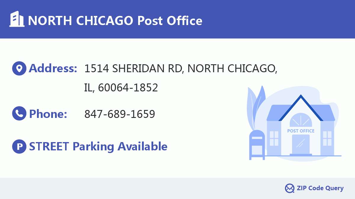 Post Office:NORTH CHICAGO