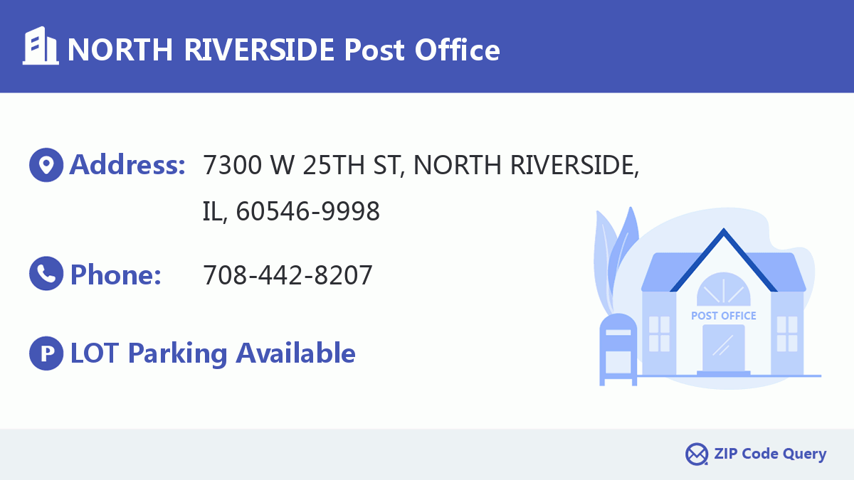 Post Office:NORTH RIVERSIDE