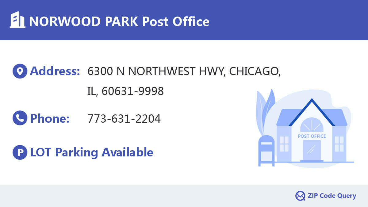 Post Office:NORWOOD PARK