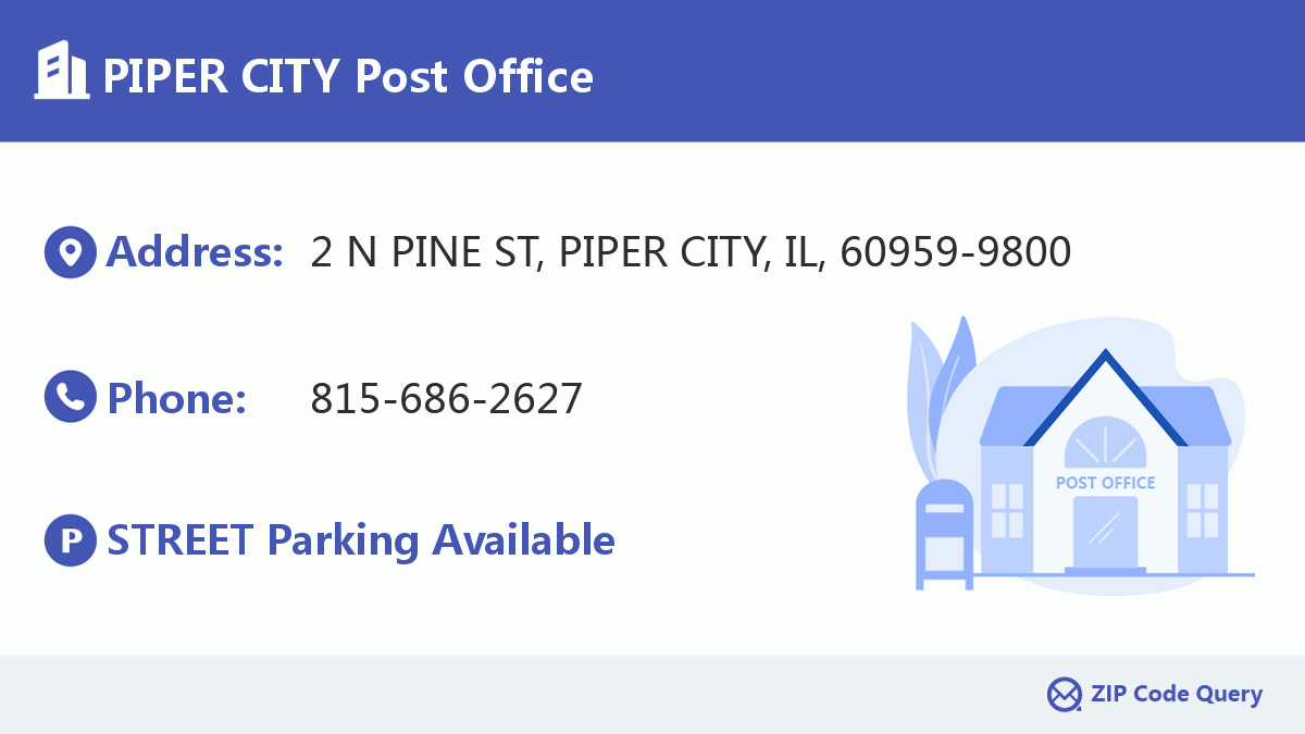 Post Office:PIPER CITY