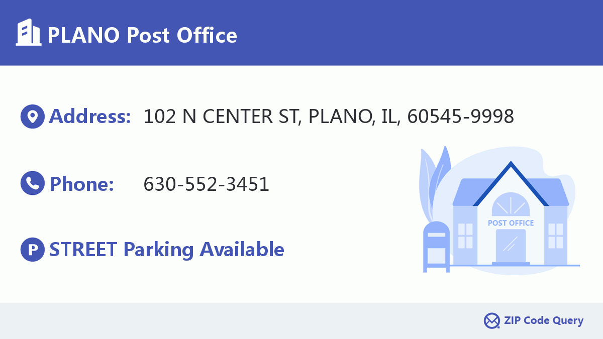 Post Office:PLANO