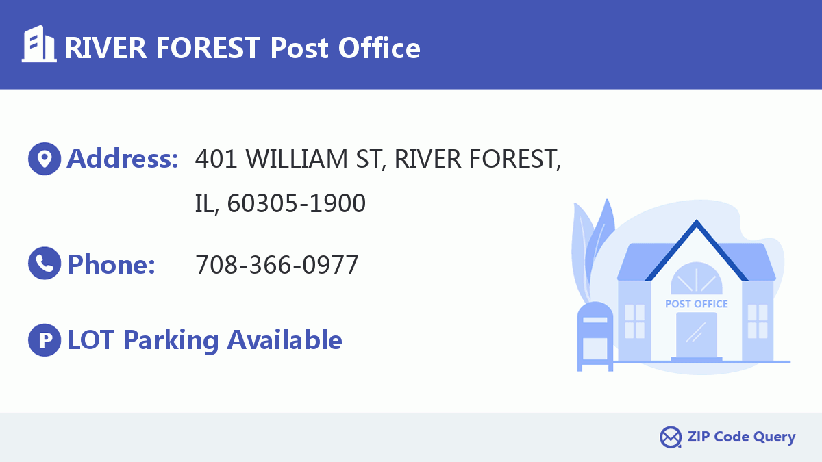 Post Office:RIVER FOREST
