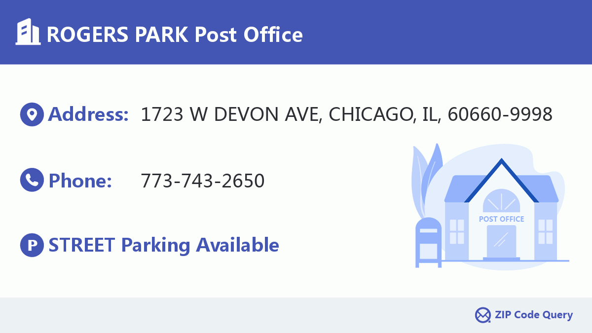 Post Office:ROGERS PARK