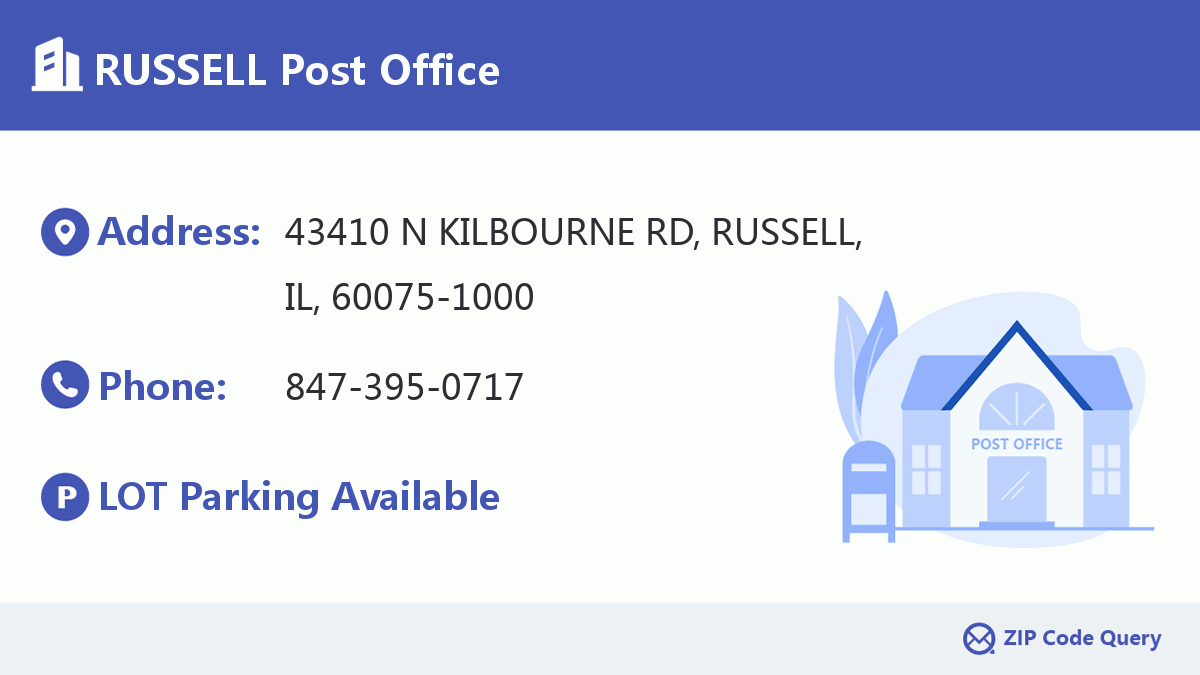 Post Office:RUSSELL