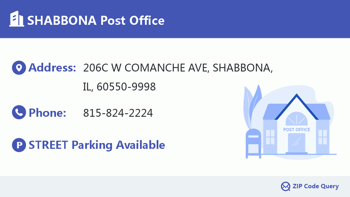 Post Office:SHABBONA