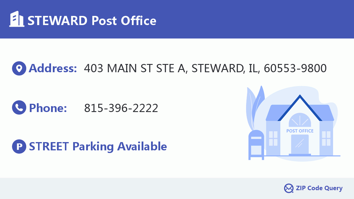 Post Office:STEWARD