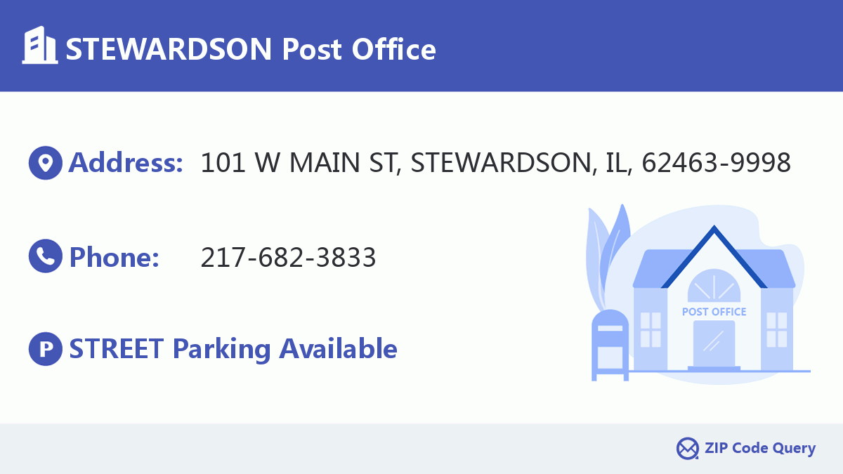 Post Office:STEWARDSON